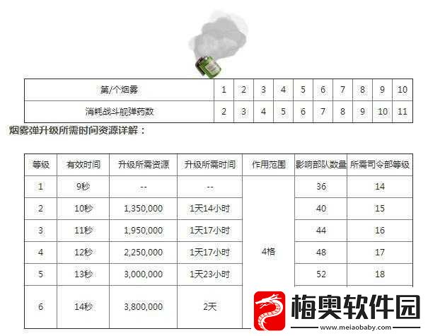 海岛奇兵-9-月-24-日恐怖博士阶段-16-详细攻略秘籍大公开