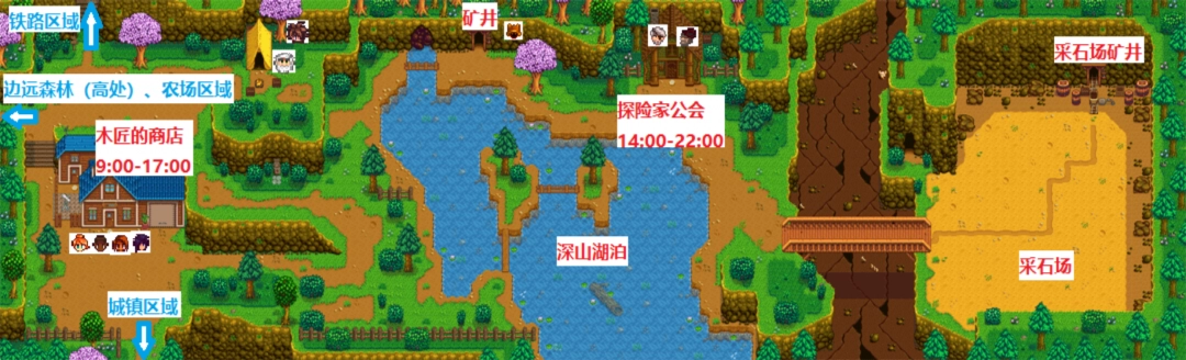 星露谷物语铁路具体作用介绍