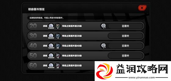 绝区零朱鸢专属音擎等级突破材料需要哪些