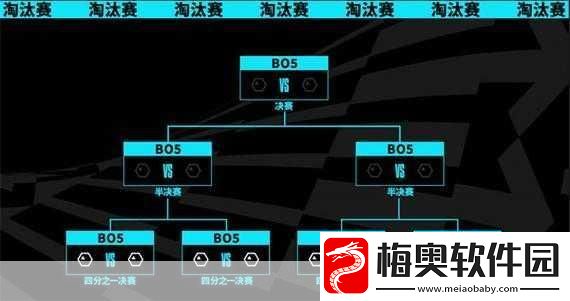 聚焦