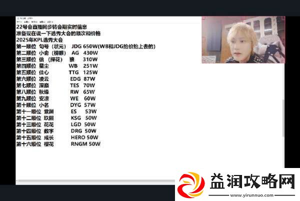 白衣总结选秀大会