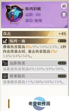 无尽梦回惊鸿套装怎么样