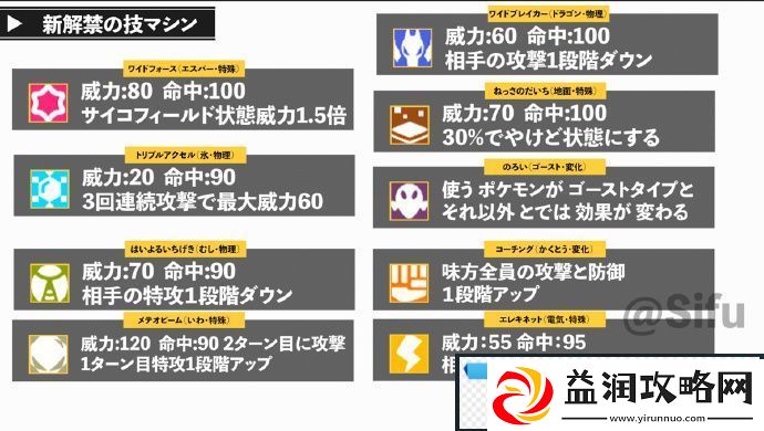 宝可梦朱紫蓝之圆盘怎么样