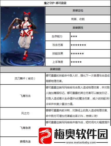 王者荣耀娜可露露成长攻略：发育方法与技巧详解