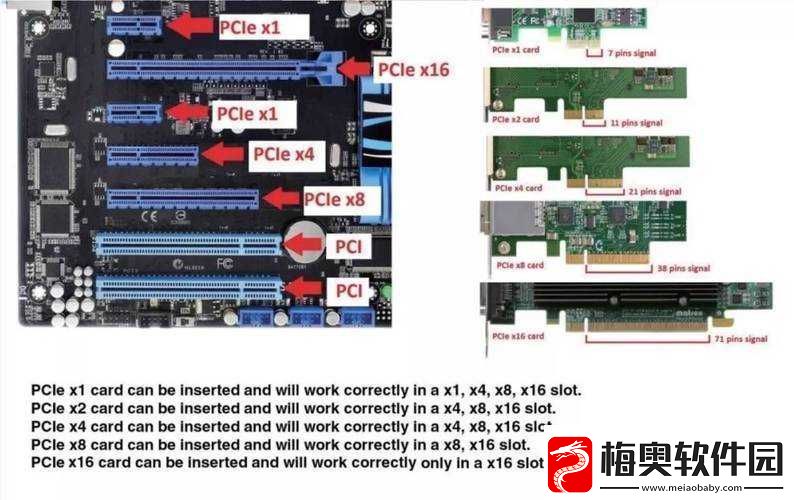 x16-插槽转-x8-的插槽：转接应用与优势