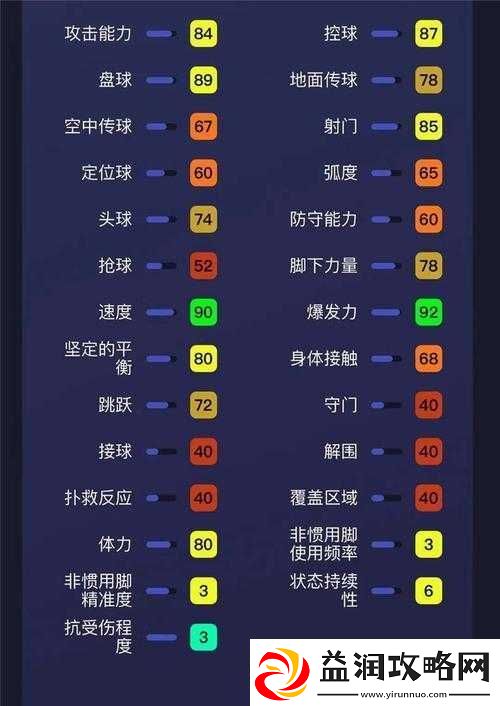 实况足球2018合作模式高效刷钱方法及阵容配置攻略
