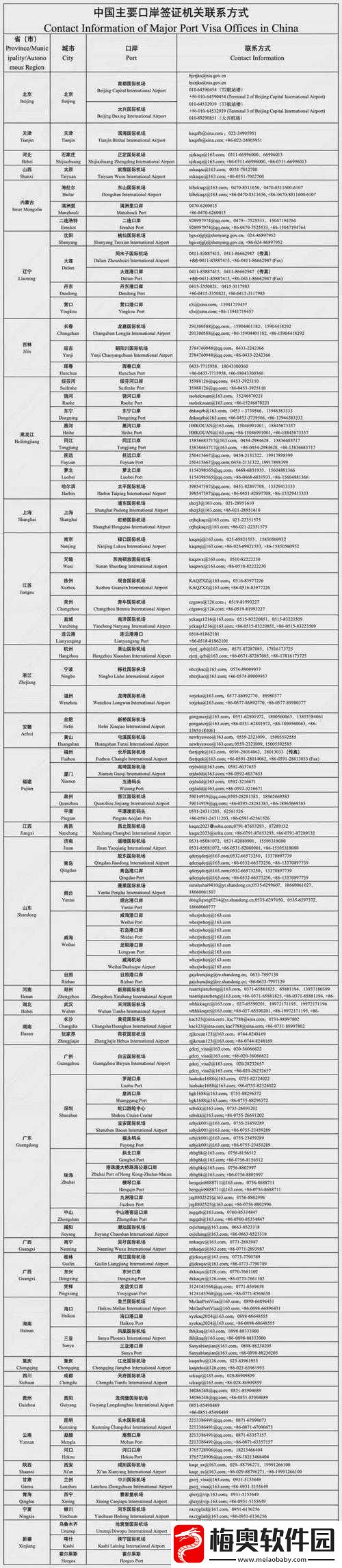 janpensevisa18-19-相关信息一览