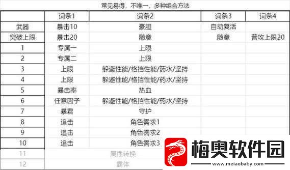 碧蓝幻想-Relink-中金奖章的神秘用途全解析