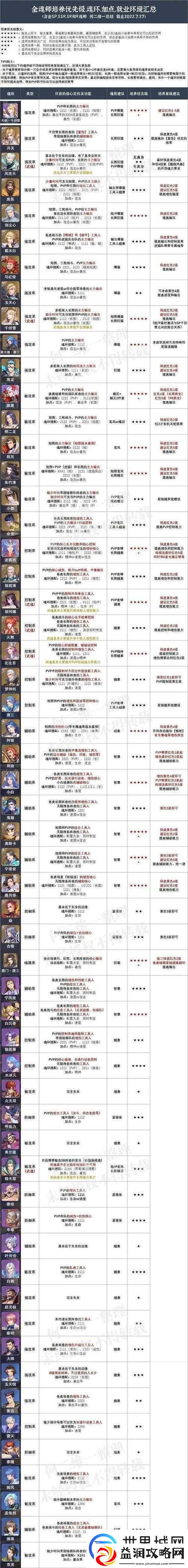 斗罗大陆魂师对决深度解析-昊天锤风采再现-实战技巧与攻略全面揭秘