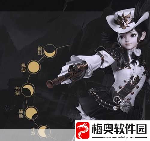深入探究