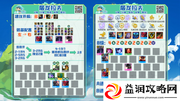 云顶之弈s7.5幽影屠龙阵容搭配攻略