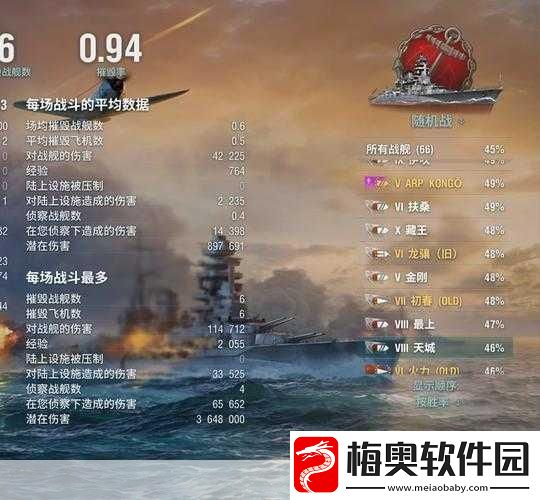 战舰世界战绩查询指南-深度解析与实用技巧