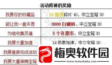 最强蜗牛供奉周活动攻略