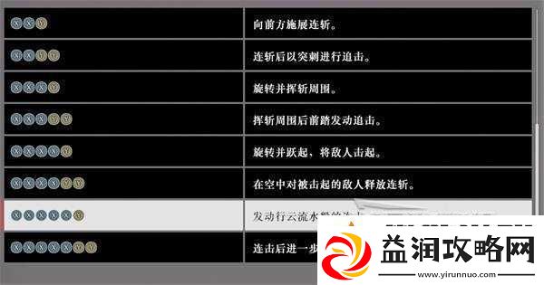真三国无双起源全武器强度榜及用法指南