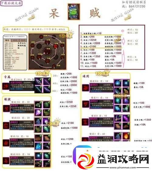 我叫MT2-全面解析法术输出英雄大盘点及高效培养秘籍