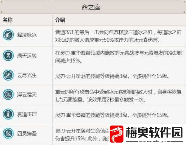 原神重云角色深度解析
