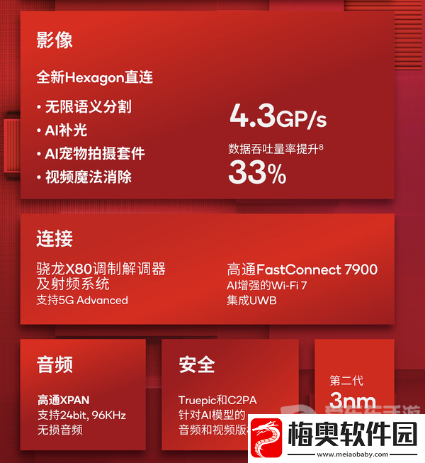 大型手游“帧数拉满”