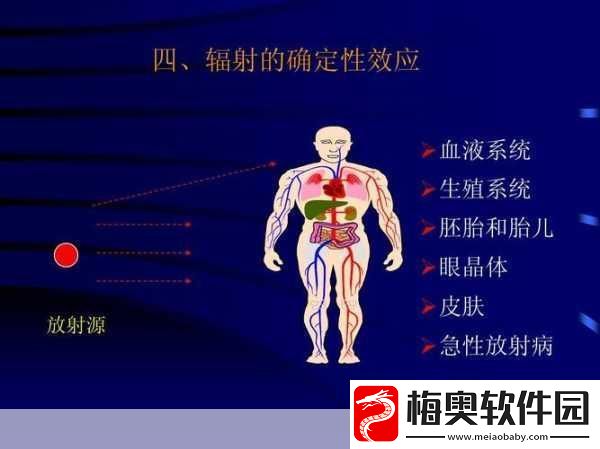 探索辐射