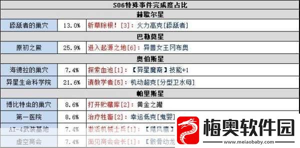 不思议迷宫