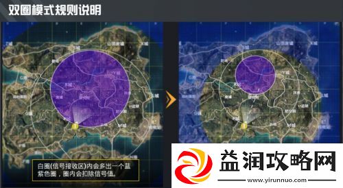 和平精英圈中圈模式如何玩-和平精英圈中圈模式玩法技巧介绍