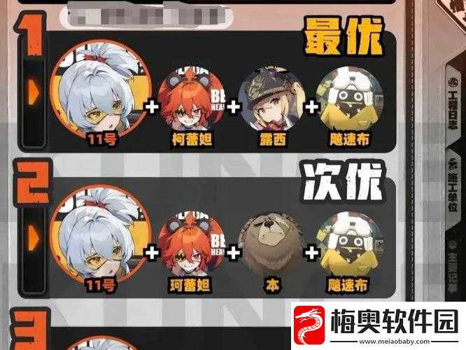 探索冒险小分队零号·阵容搭配的绝佳之选