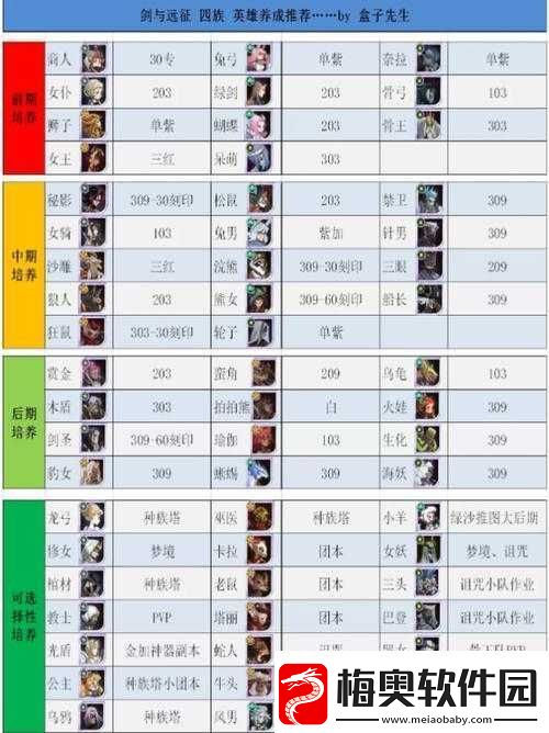 剑与远征