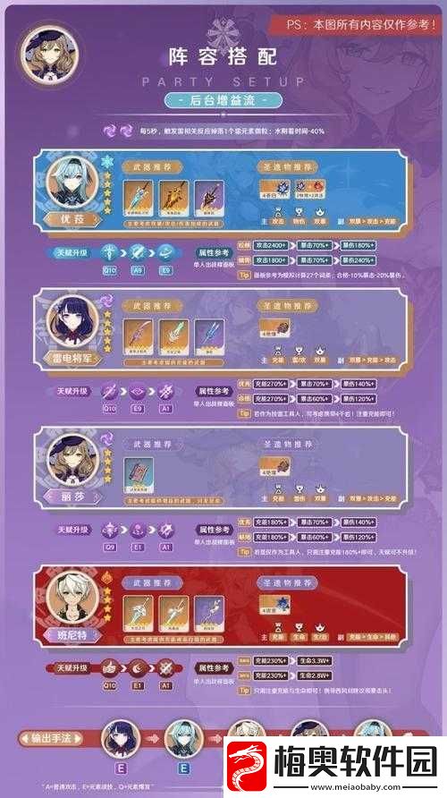 原神巅峰搭配推荐：丽莎最强武器装备组合-星毕业武器解析与攻略