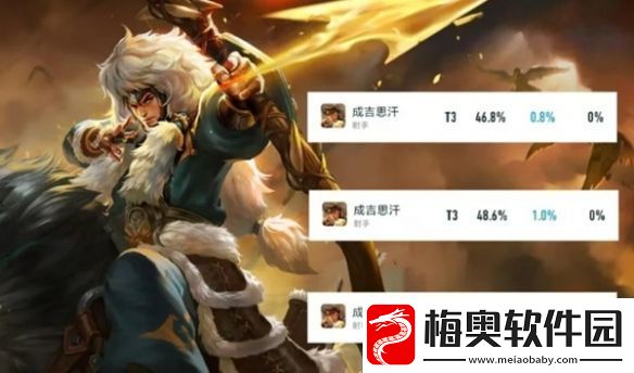 王者荣耀官宣成吉思汗重做