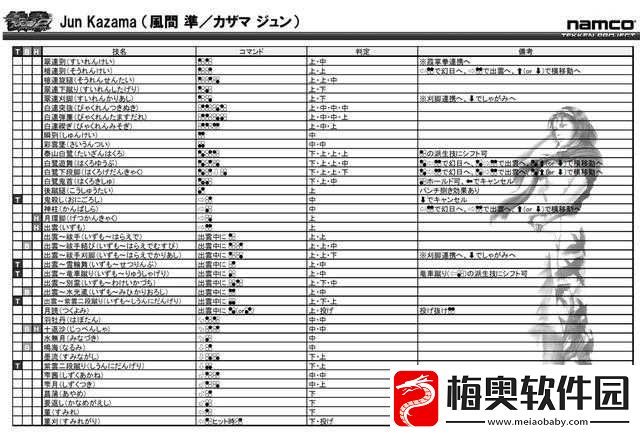 代号某某某之断三千搓招秘籍