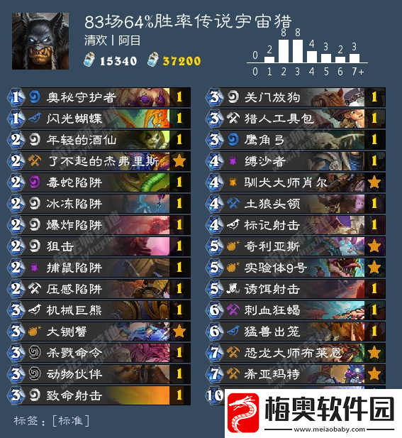 炉石传说奥丹姆奇兵版本
