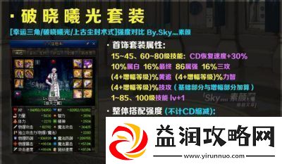 DNF首饰强化攻略和