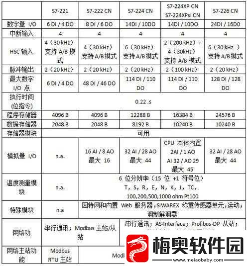 1v3ph-对战模式解析