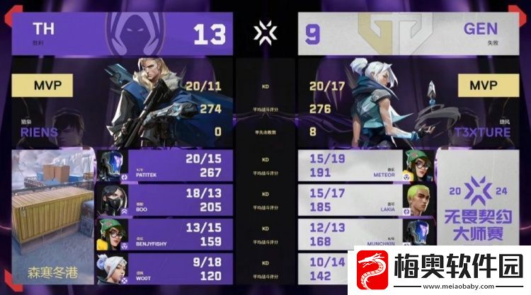 上海大师赛