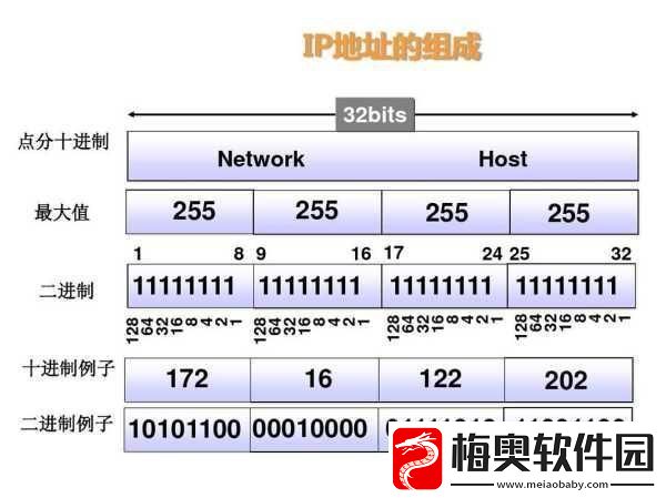 HD2LINODE中国成熟IP1.HD2LINODE助力中国IP市场的全面拓展