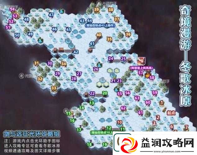 冰原守卫者