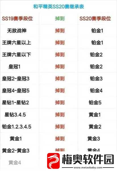 深度解析和平精英