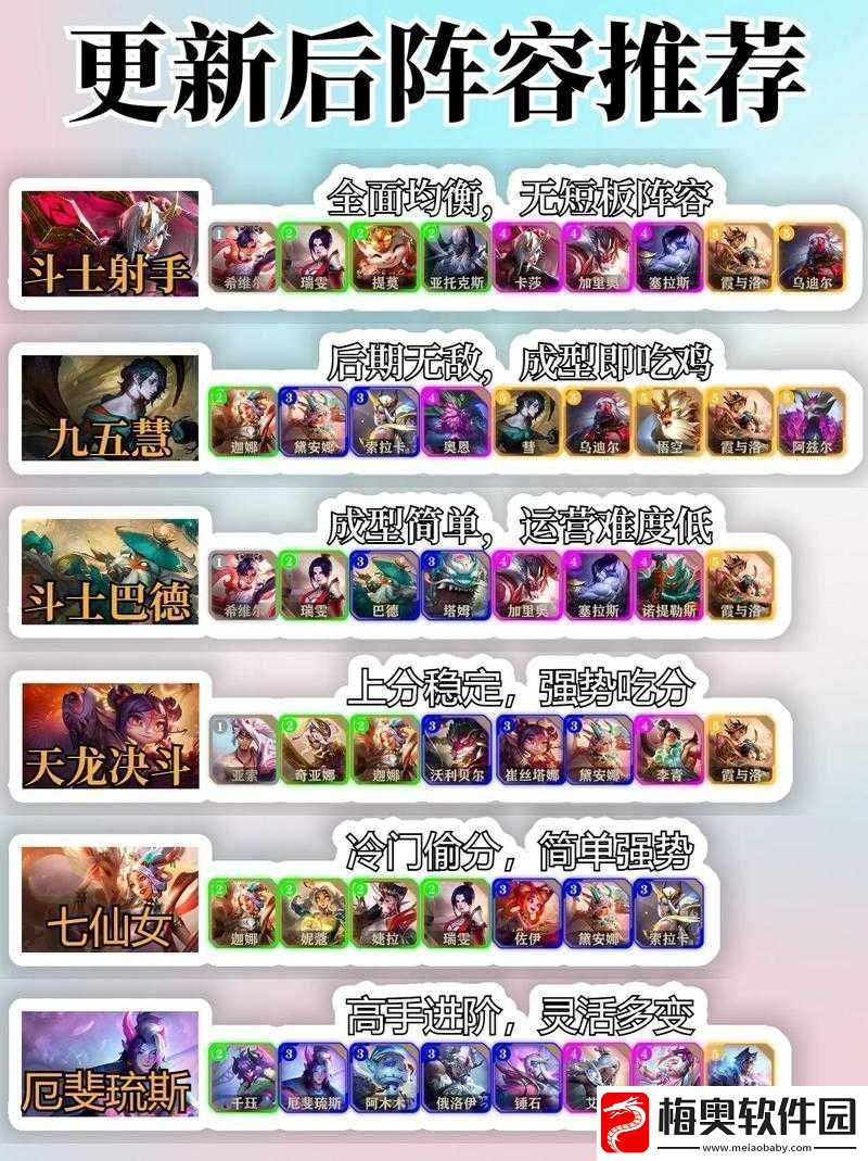 云顶之弈10.3
