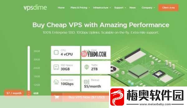 另类极品VPSWINDOWS-1.-颠覆传统：探索另类极品VPS-Windows的无限可能