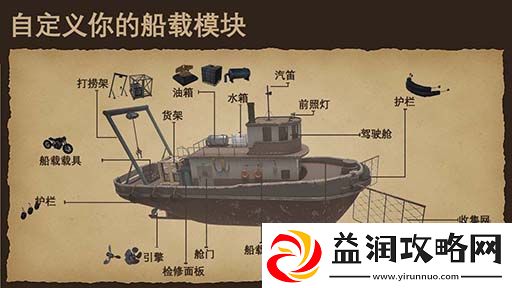 末日航海生存游戏末世孤航现已推出试玩Demo