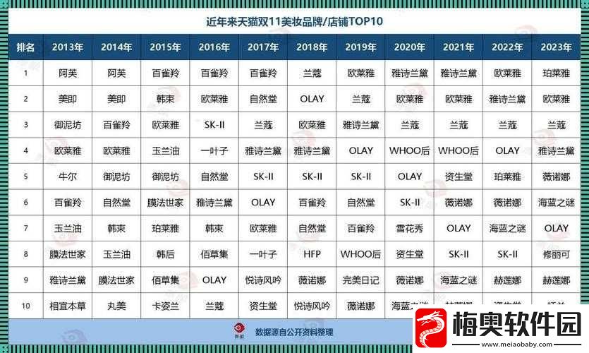 国产精华一线二线三线区别在哪：深入剖析