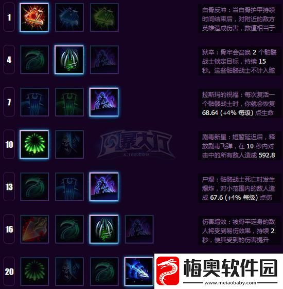 不一样传说魔法师技能加点推荐
