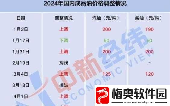 99-国精产品一二二线全解析
