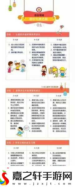 小孩最晚几岁会说话1.小孩语言发展：几岁才能流利表达