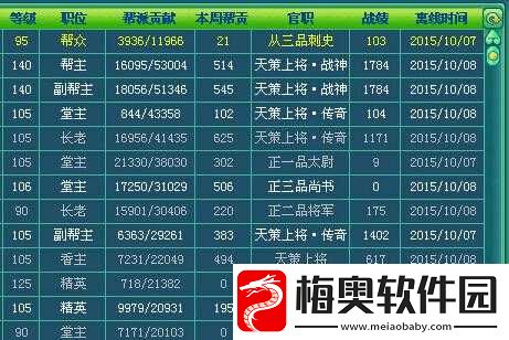 关于神武2：新手职业解析及最佳升级赚钱路线攻略