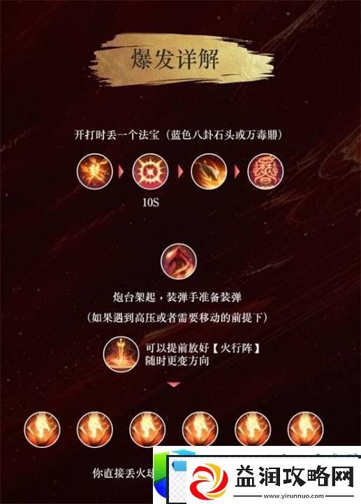 诛仙世界爆炎流炎焚香玩法攻略