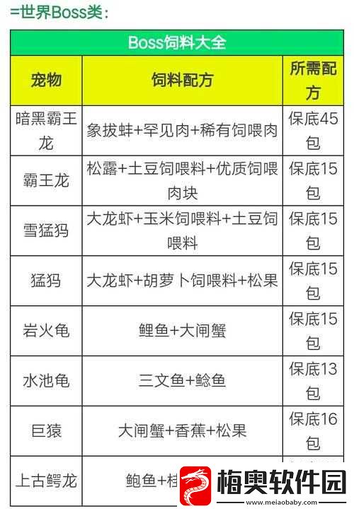 创造与魔法骆驼饲料的获取方法及详细攻略介绍