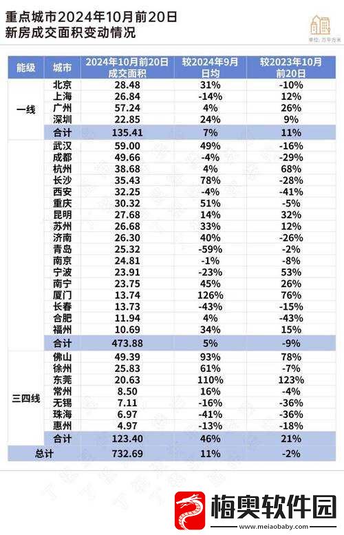 精品日本一线二线三线区别在：深度解析其不同之处