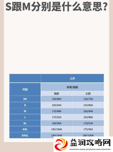 亚洲-m-码欧洲-s-码：不同地域尺码差异之探讨