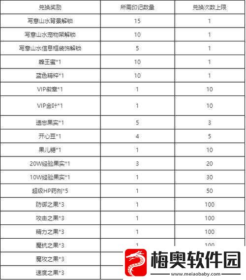 洛克王国写意山水仓库背景获取攻略：背景获取方法与步骤详解