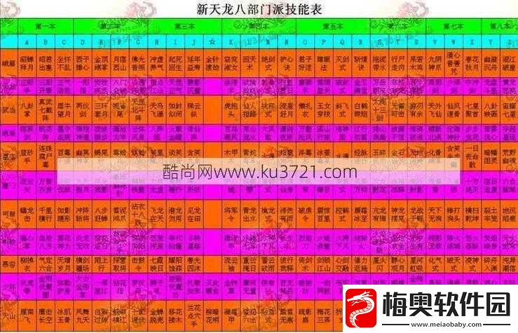 提升门派属性点的方法与技巧